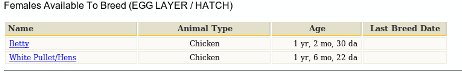 SCREEN SHOT help-females available to breed at a glance screen